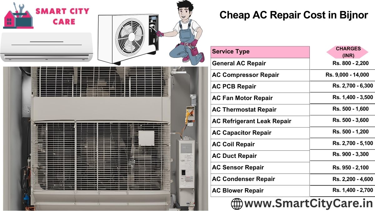 Cheap AC repair Cost list in Bijnor