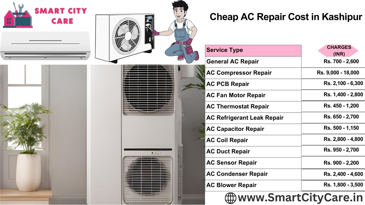 Cheap AC repair Cost list in Kashipur