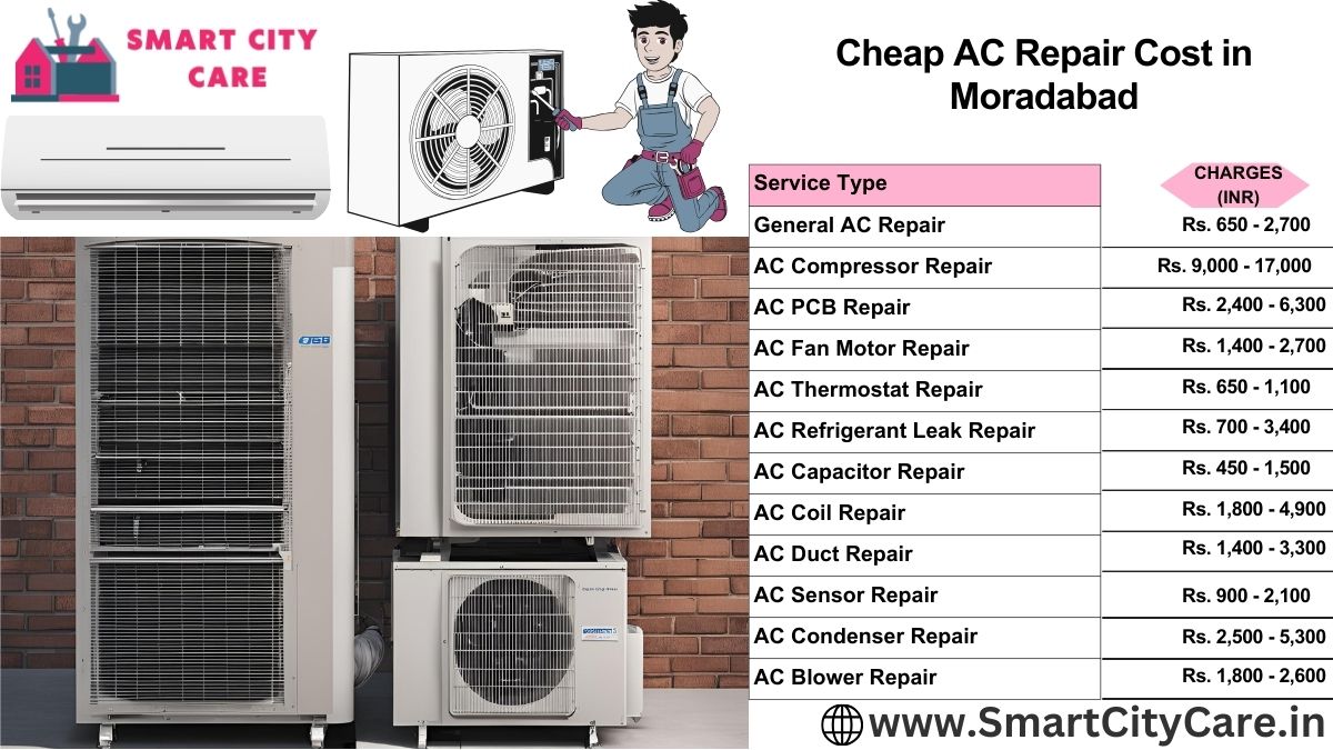 Cheap AC repair Cost list in Moradabad