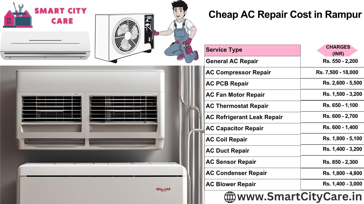 Cheap AC repair Cost list in Rampur