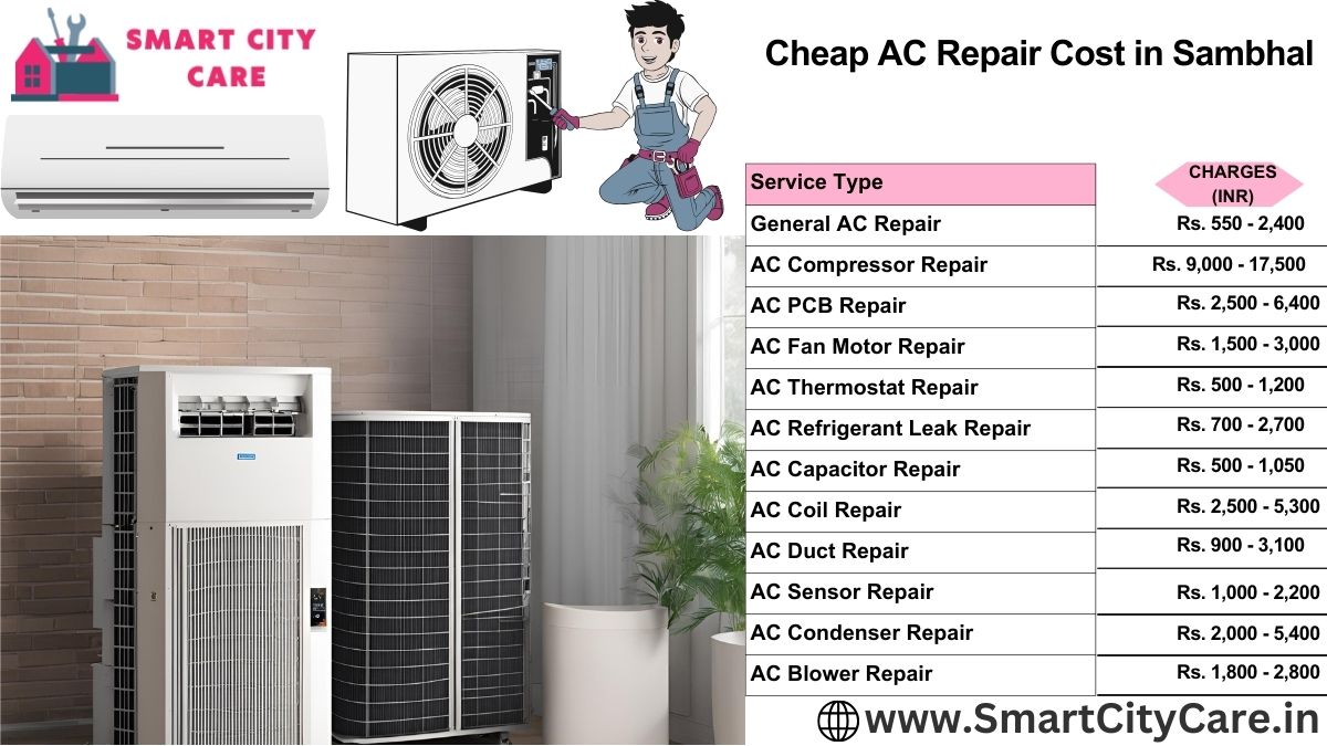 Cheap AC repair Cost list in Sambhal