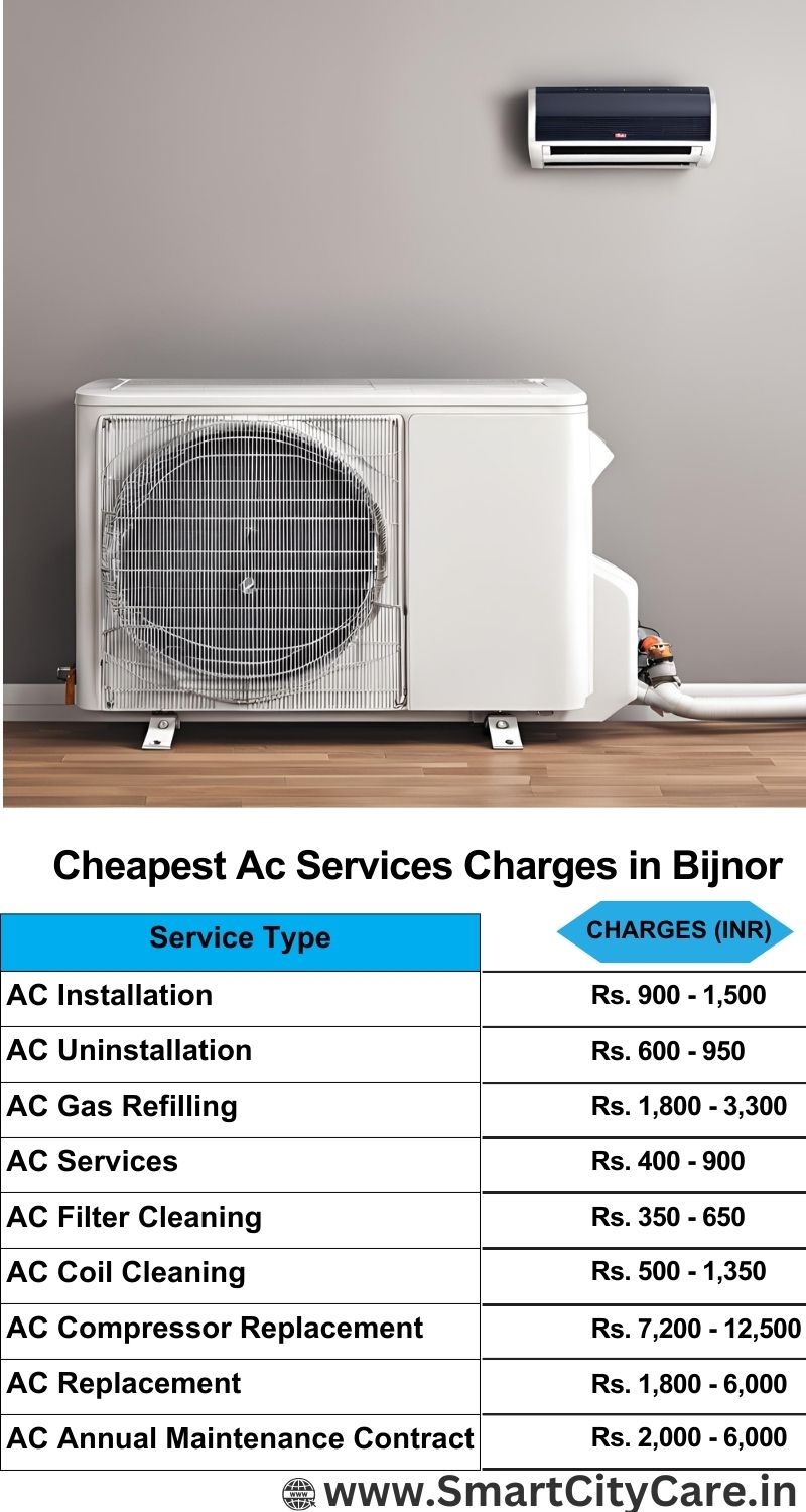 AC Services charges list in Bijnor