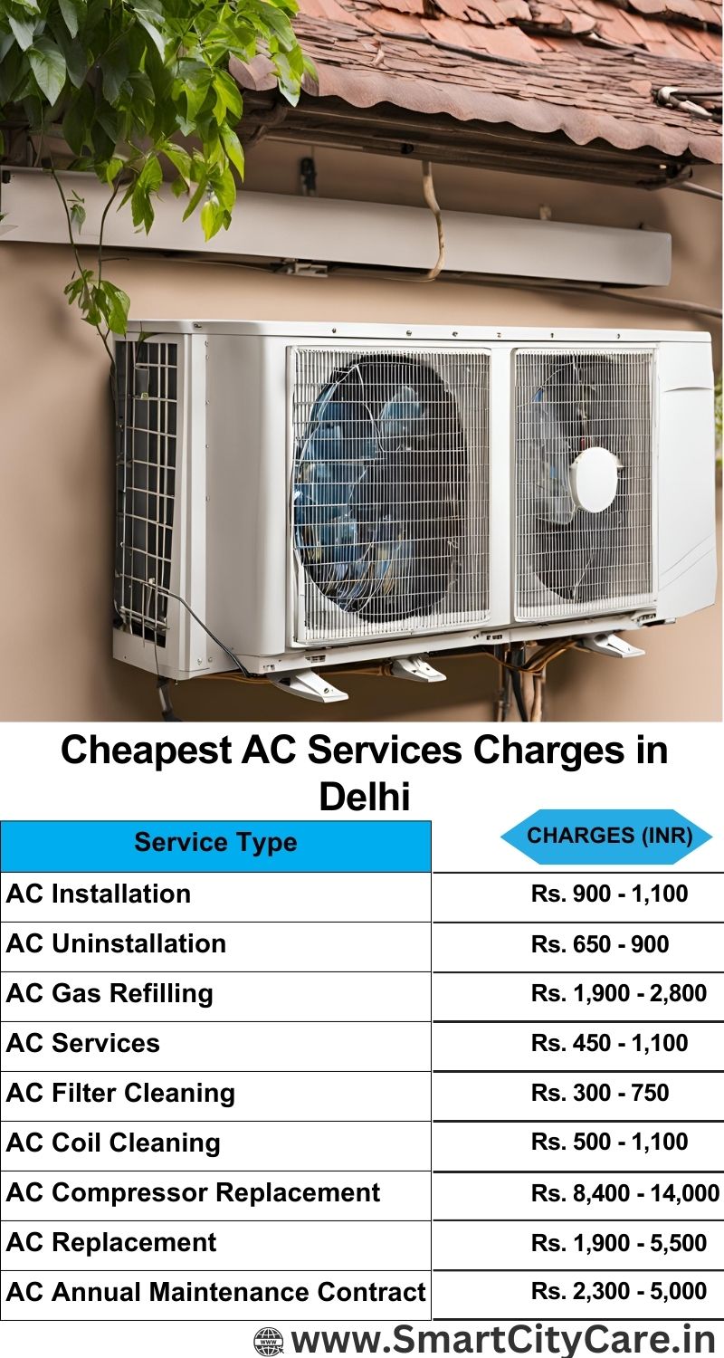 AC Services charges list in Delhi