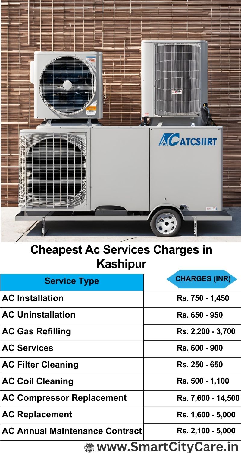 AC Services charges list in Kashipur