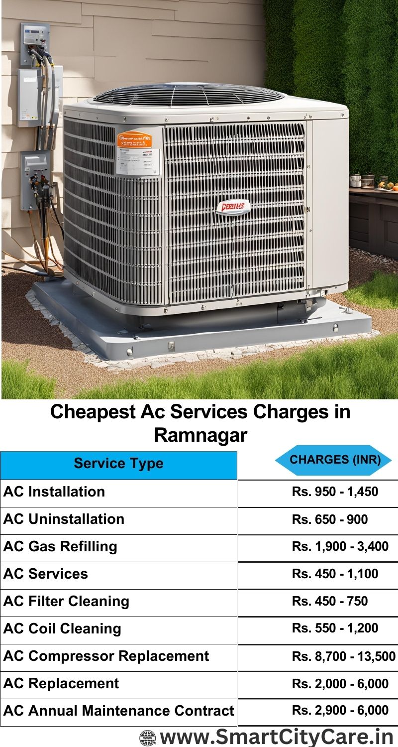 AC Services charges list in Ramnagar