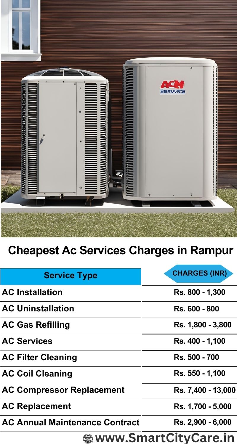 AC Services charges list in Rampur