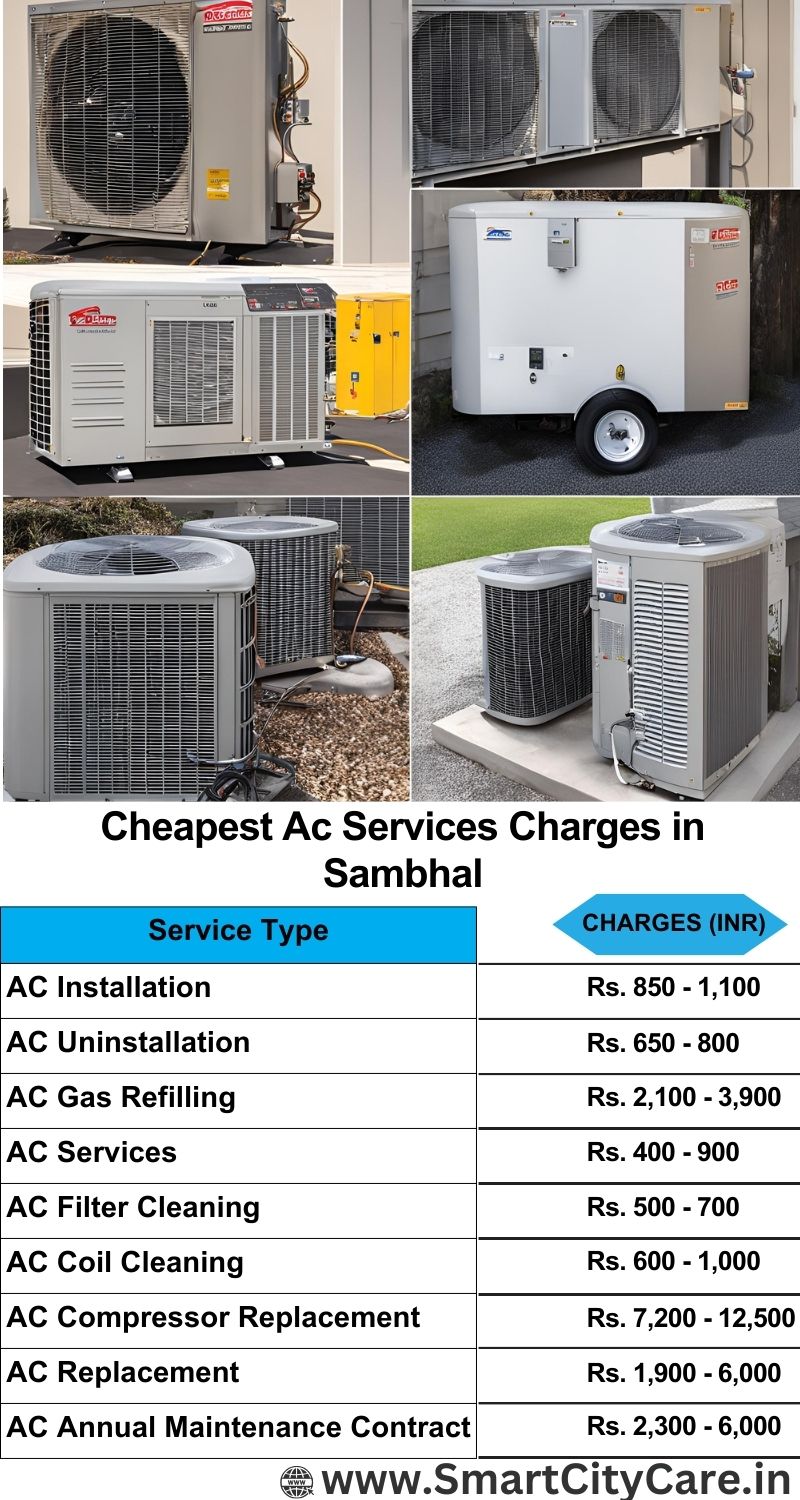 AC Services charges list in Sambhal