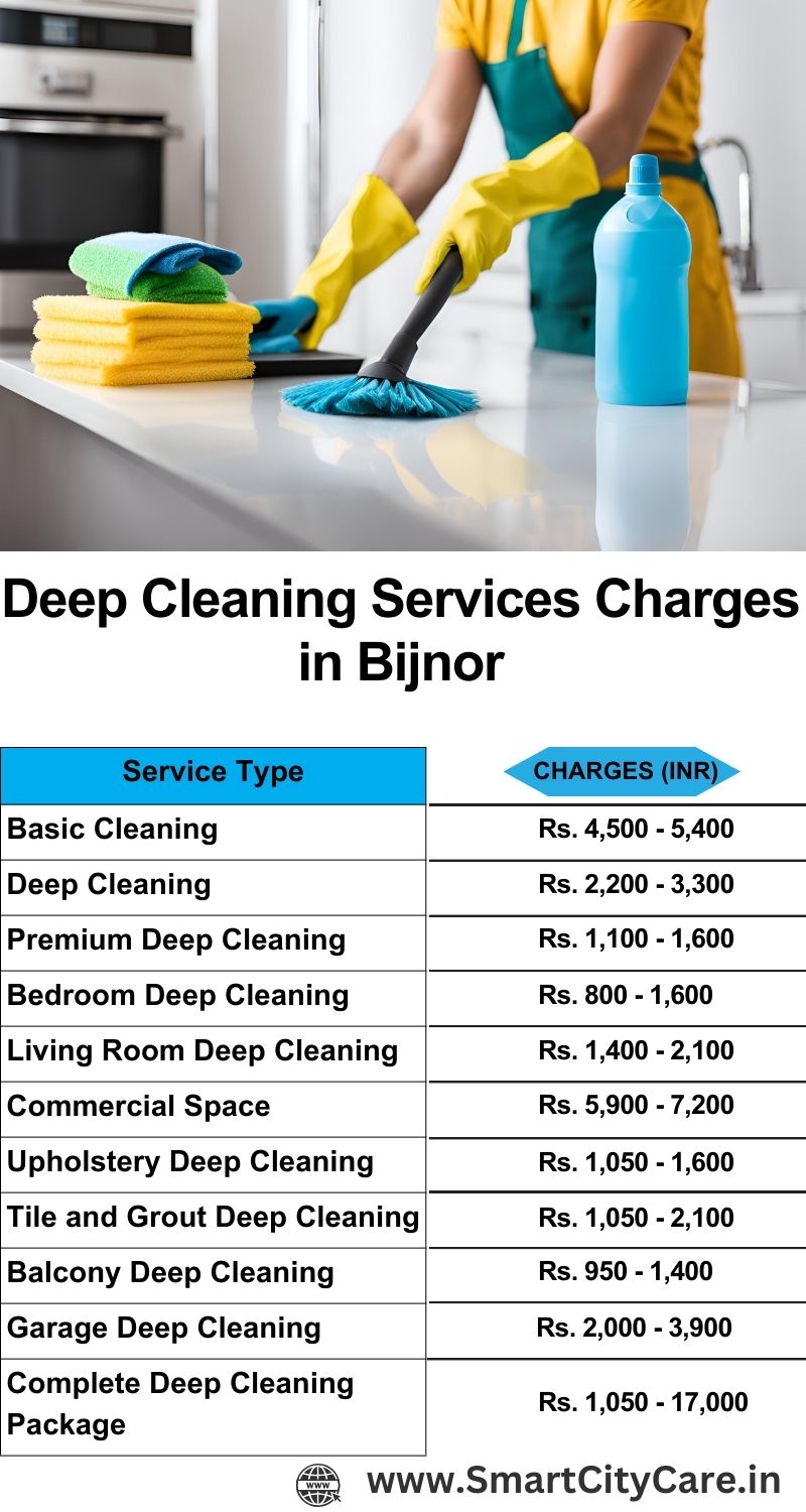 Deep cleaning services price list in Bijnor