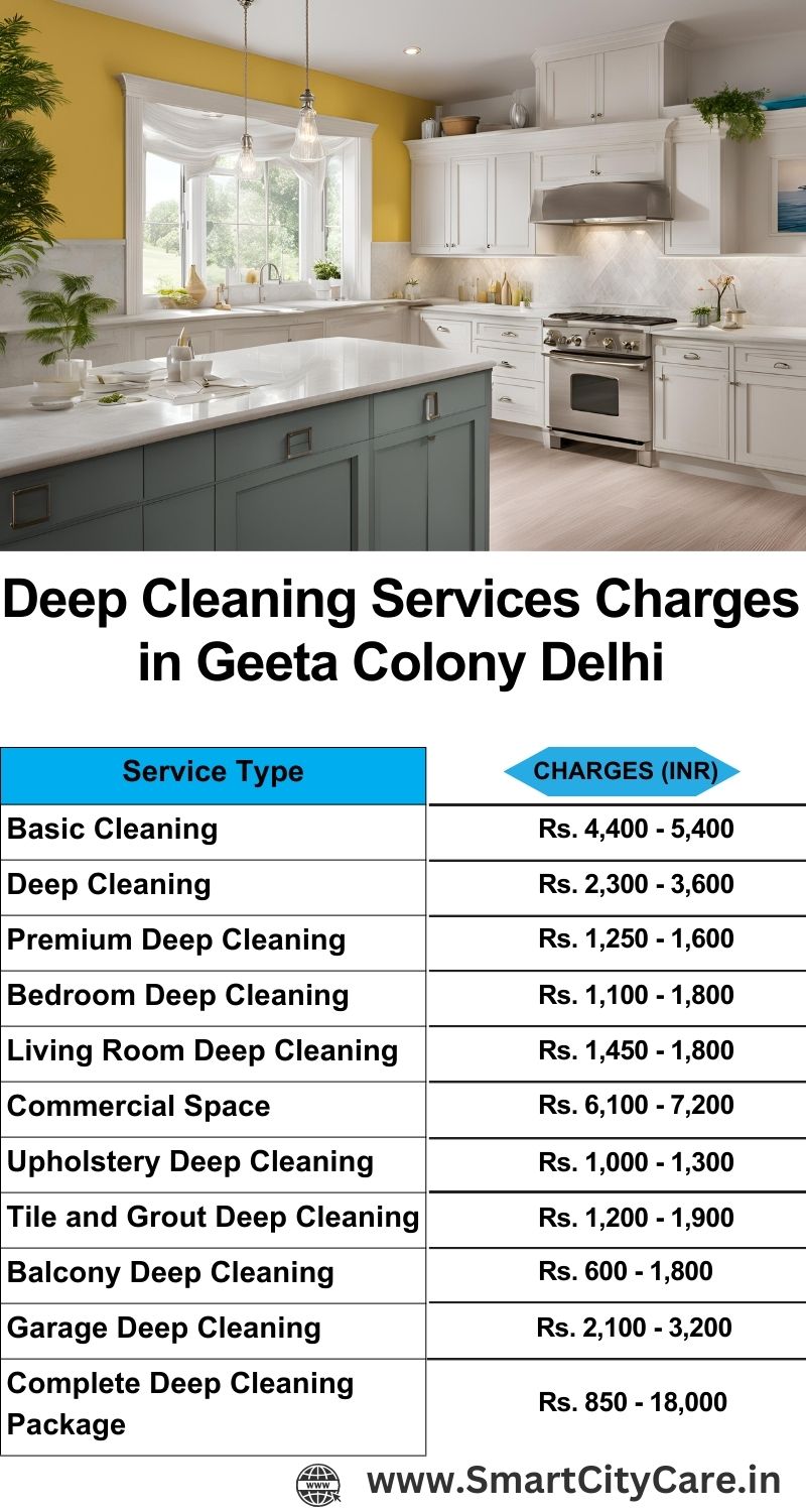 Deep cleaning services price list in Geeta Colony, Delhi