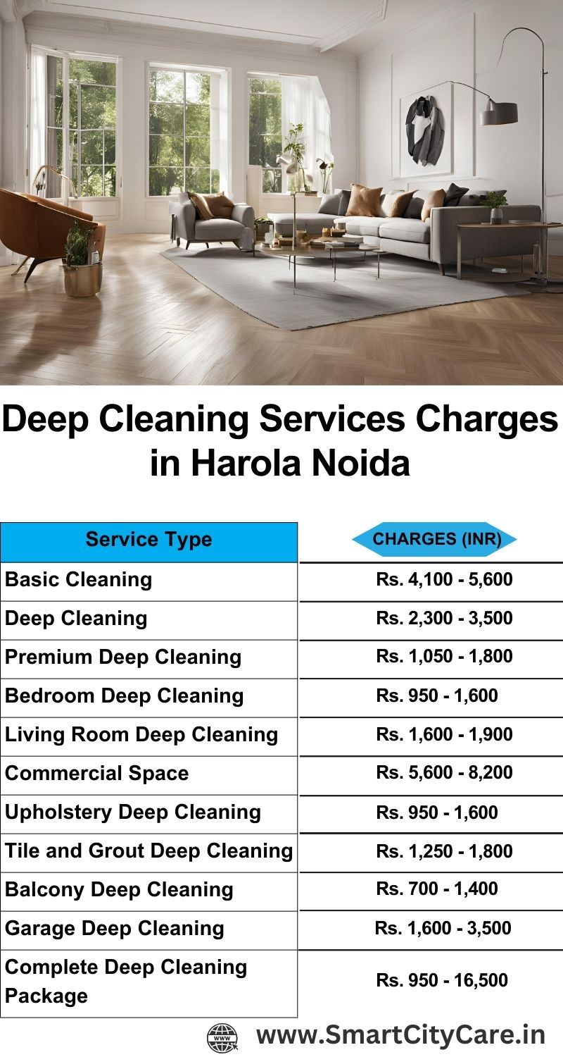 Deep cleaning services price list in Sector 53, Noida