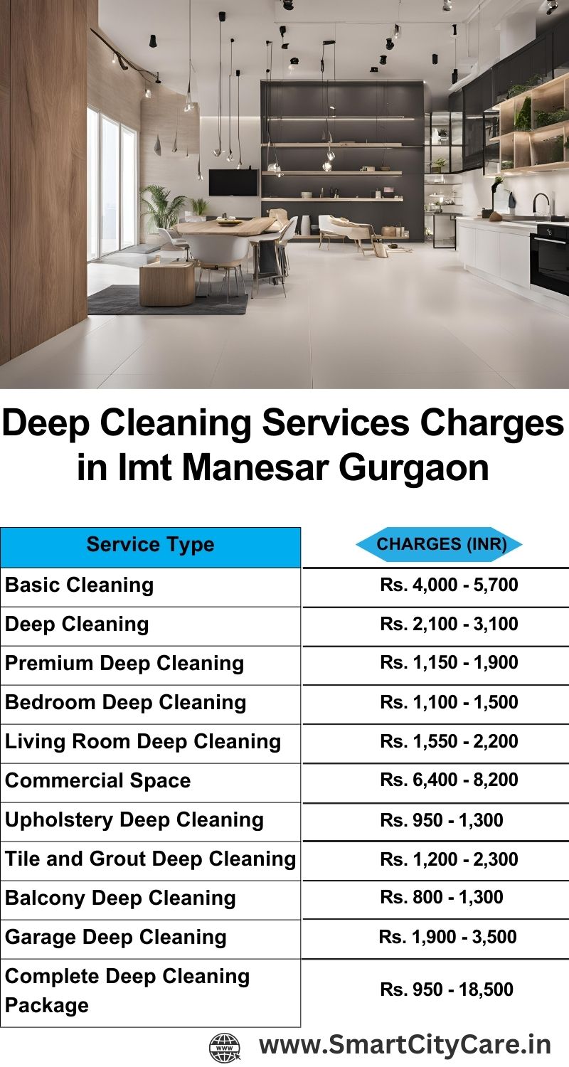 Deep cleaning services price list in Imt Manesar, Gurgaon