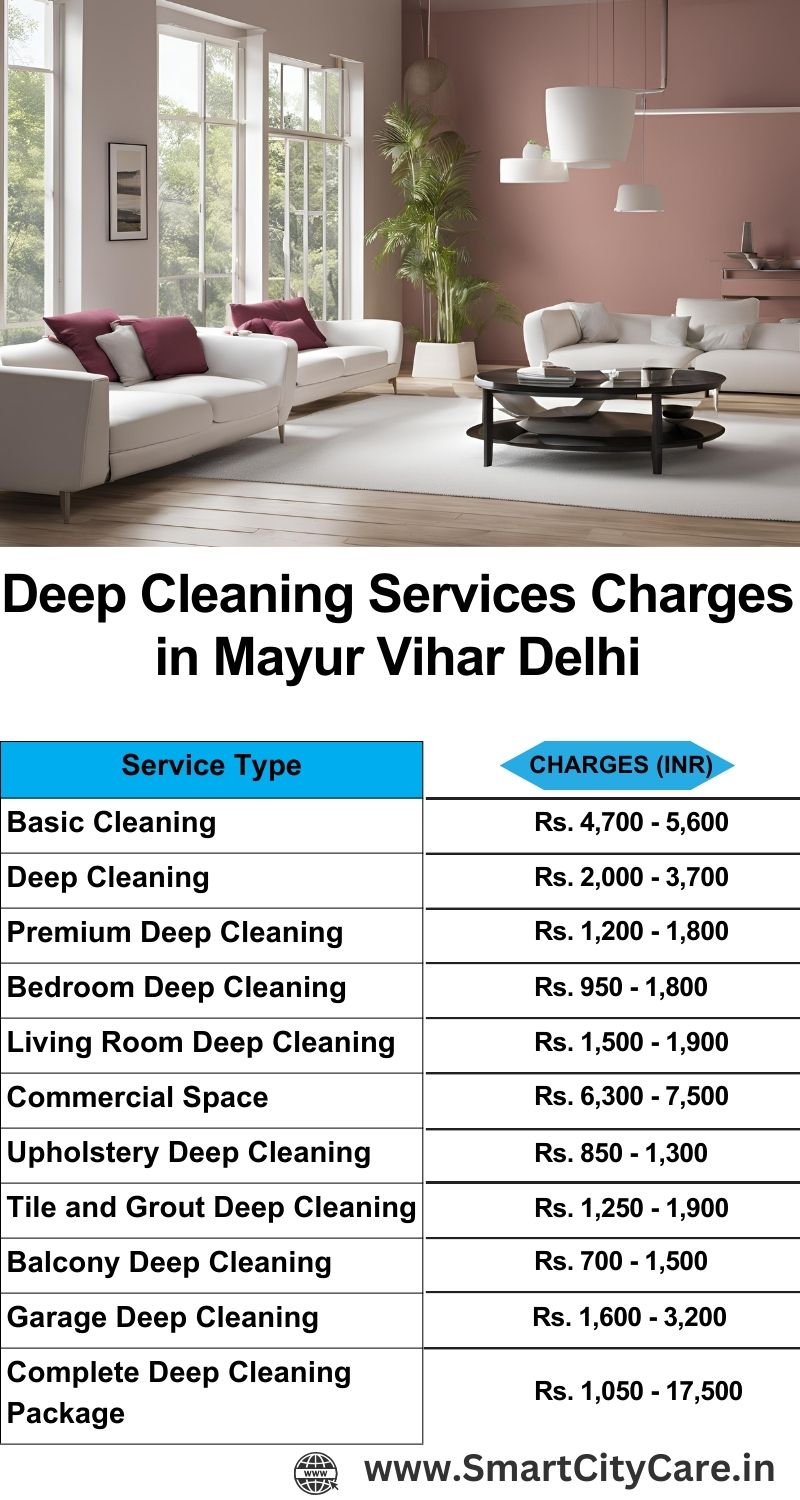 Deep cleaning services price list in Mayur Vihar, Delhi