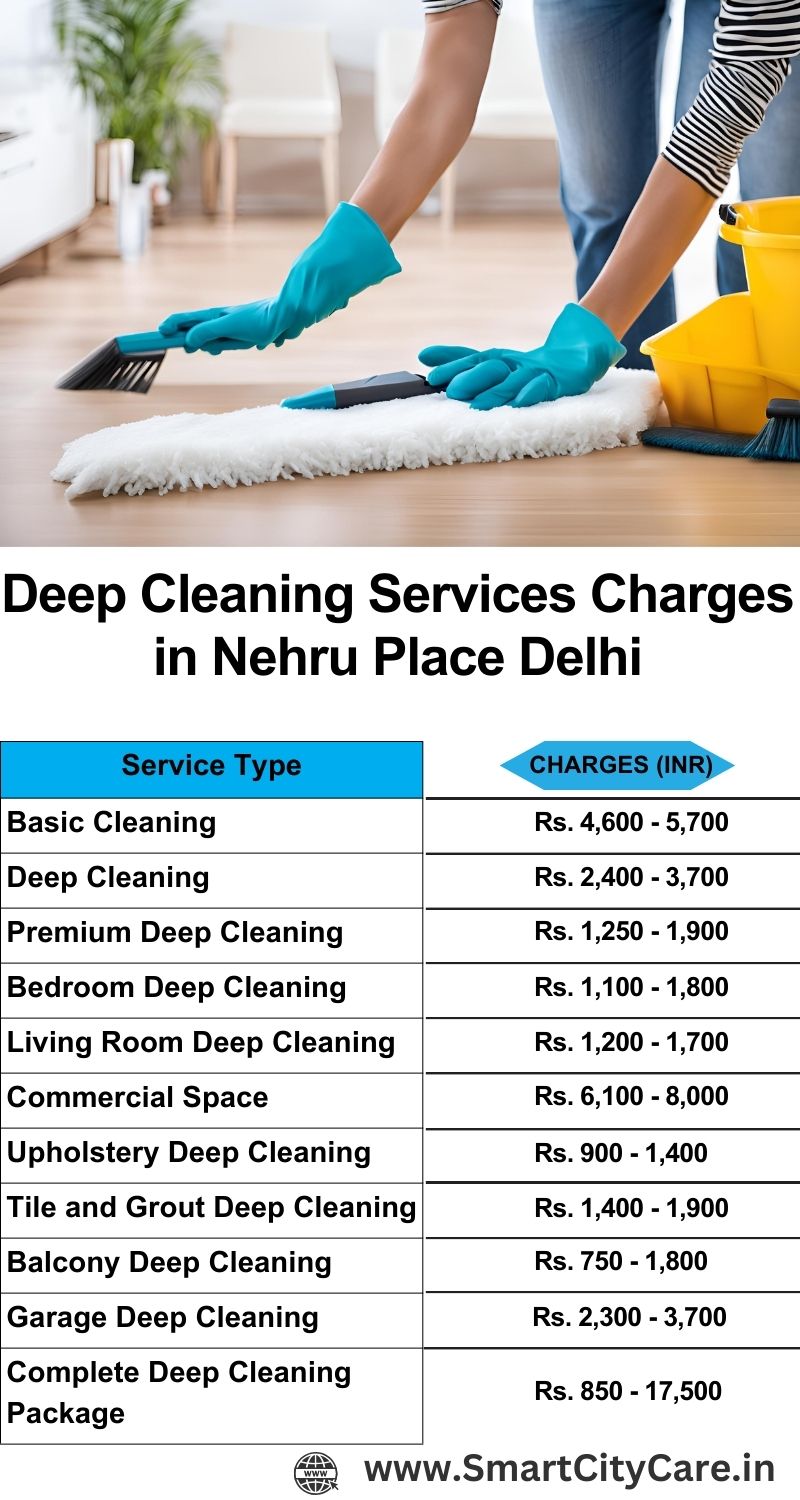 Deep cleaning services price list in Nehru Place, Delhi