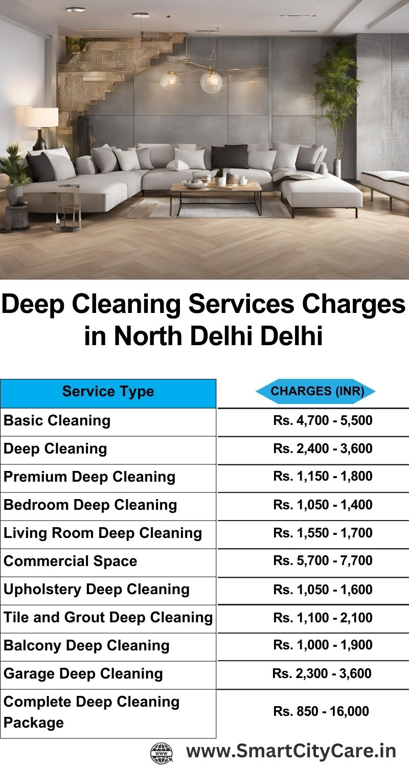 Deep cleaning services price list in North Delhi, Delhi