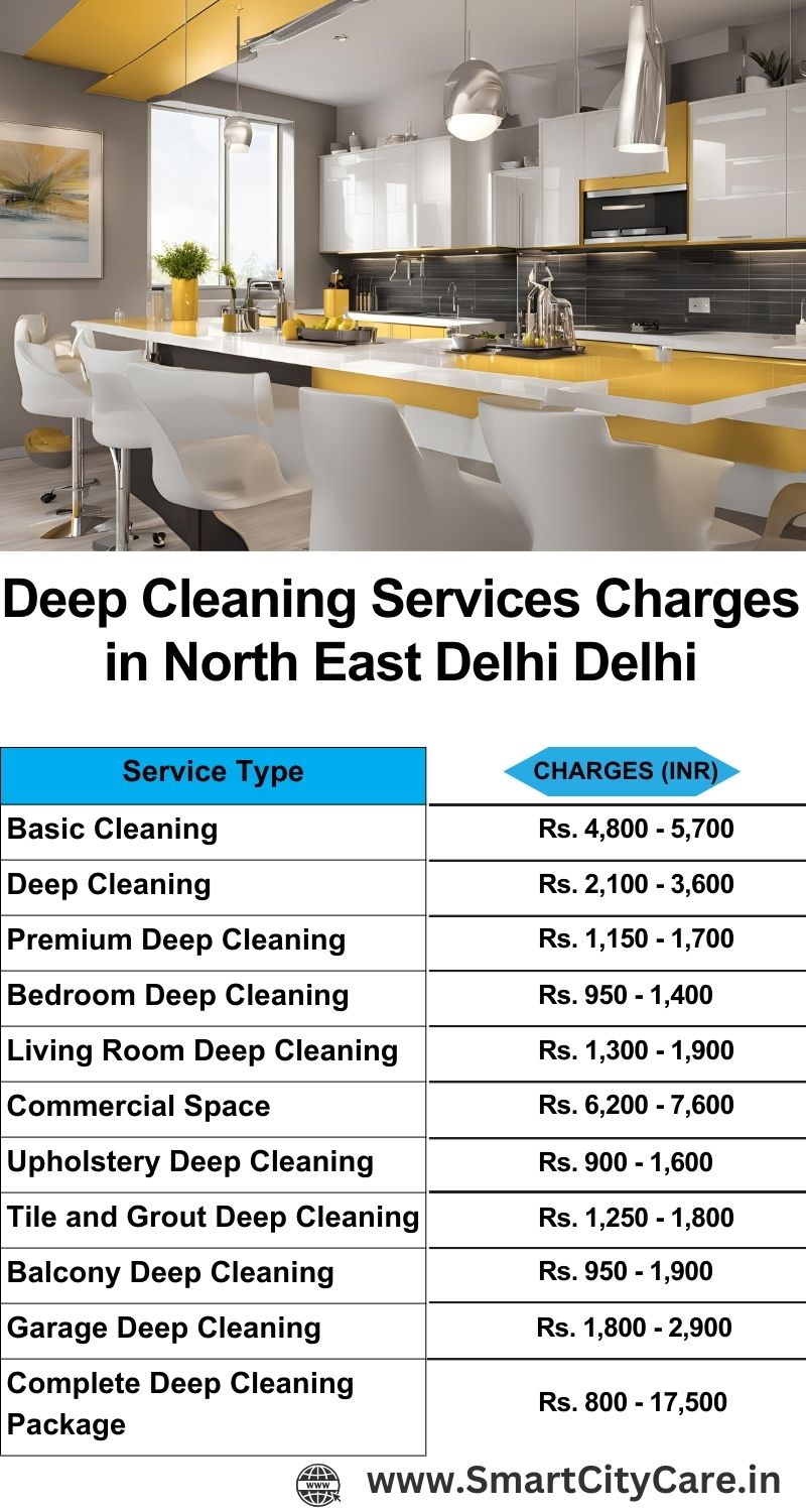 Deep cleaning services price list in North East Delhi, Delhi