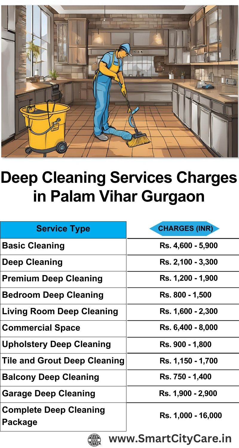 Deep cleaning services price list in Palam Vihar, Gurgaon