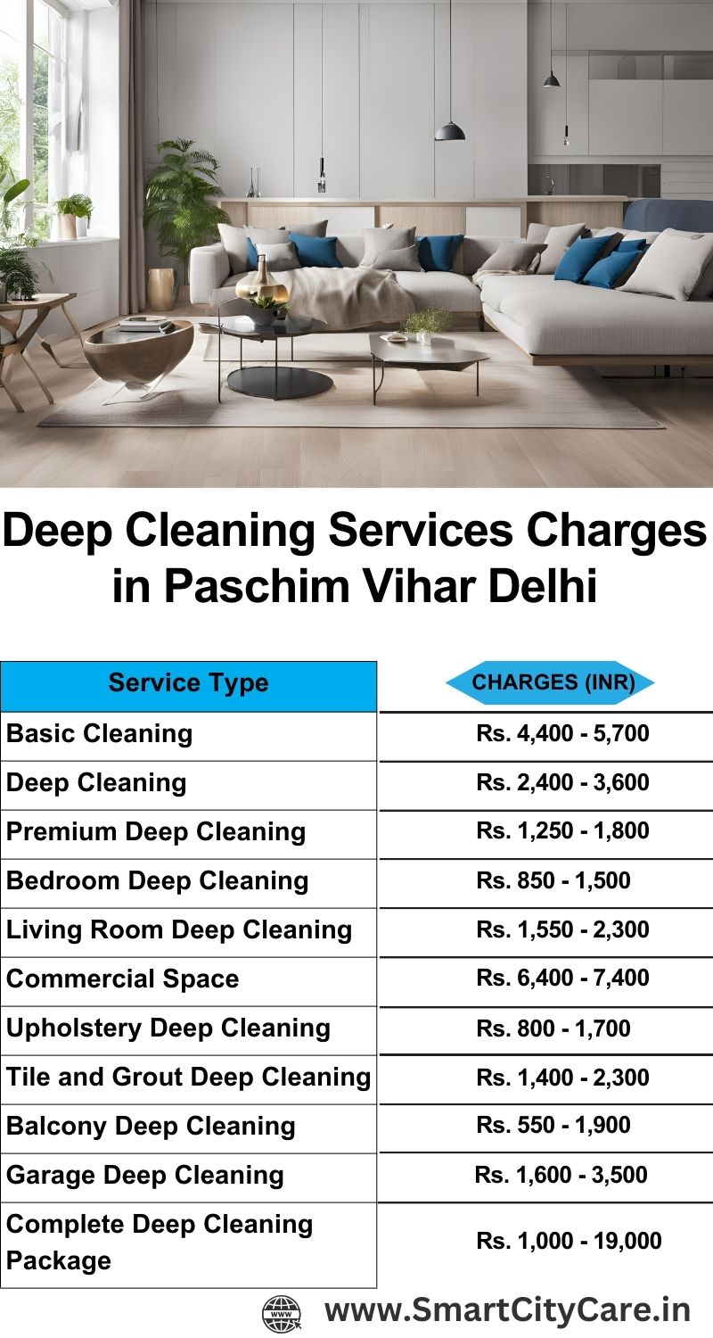 Deep cleaning services price list in Paschim Vihar, Delhi