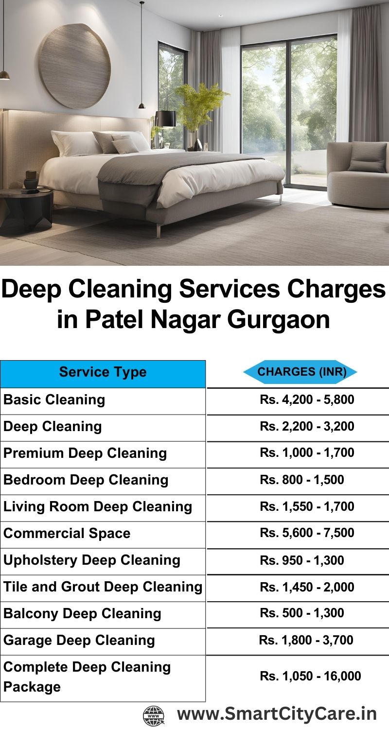 Deep cleaning services price list in Patel Nagar, Gurgaon