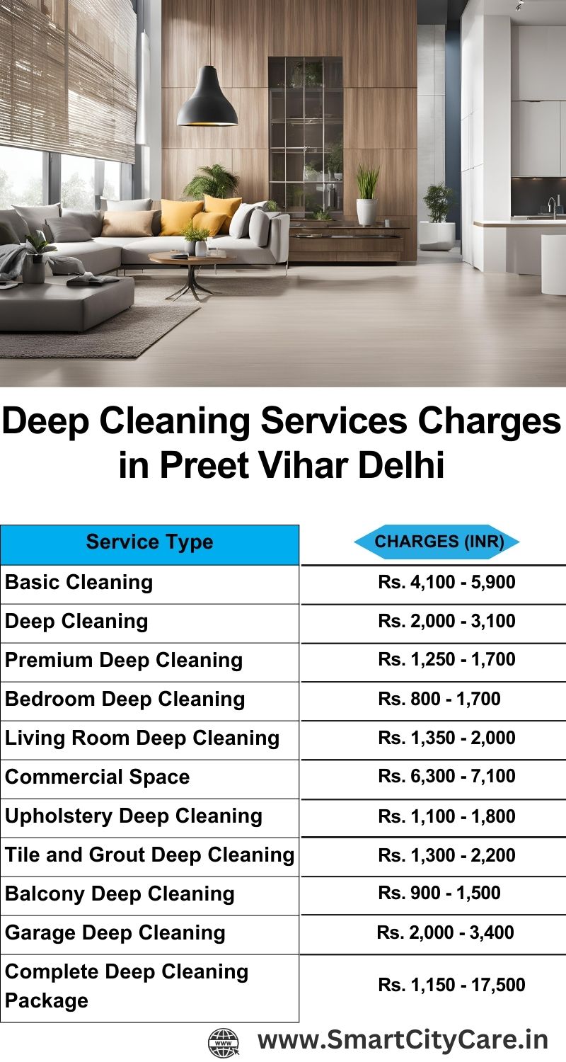 Deep cleaning services price list in Preet Vihar, Delhi