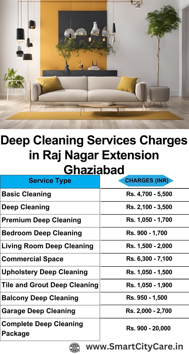 Deep cleaning services price list in Raj Nagar Extension, Ghaziabad