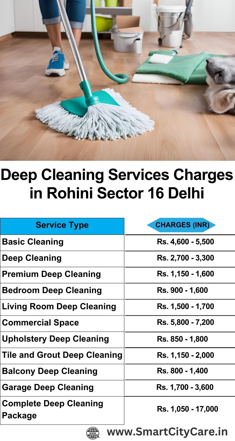 Deep cleaning services price list in Rohini Sector 16, Delhi