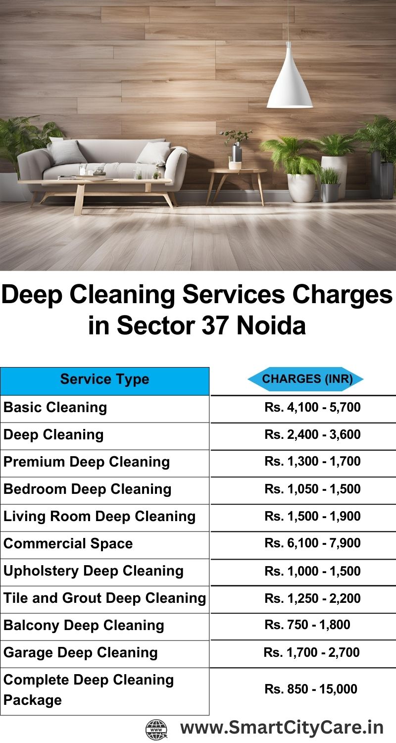 Deep cleaning services price list in Sector 37, Noida