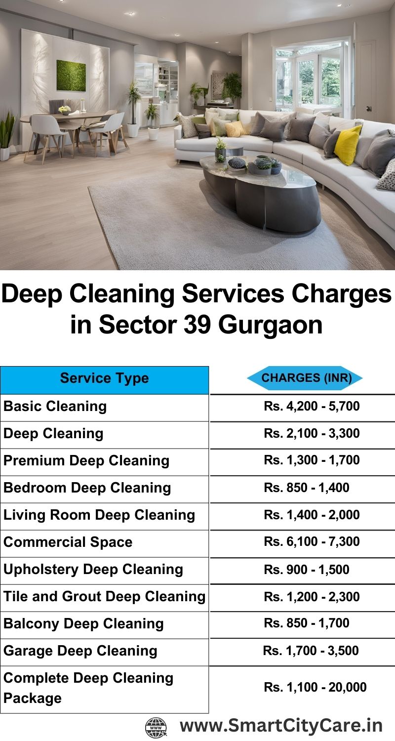 Deep cleaning services price list in Sector 39, Gurgaon