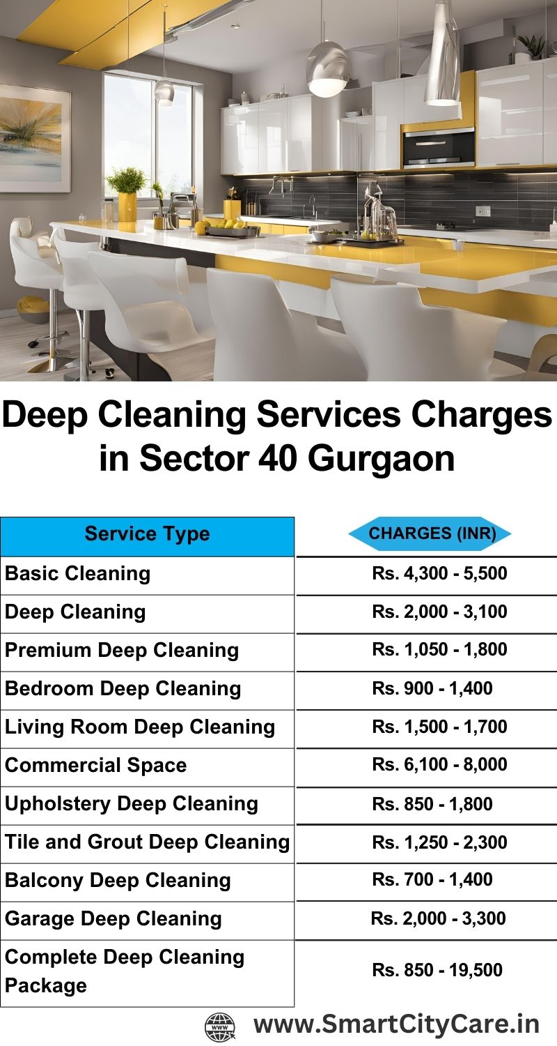 Deep cleaning services price list in Sector 40, Gurgaon