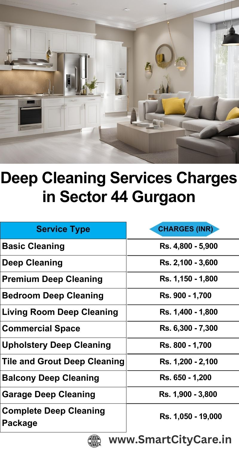Deep cleaning services price list in Sector 44, Gurgaon