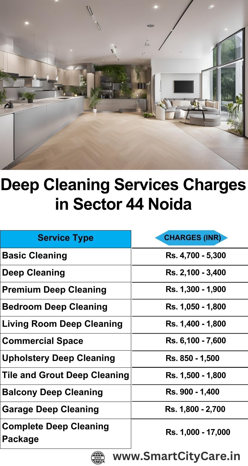 Deep cleaning services price list in Sector 44, Noida