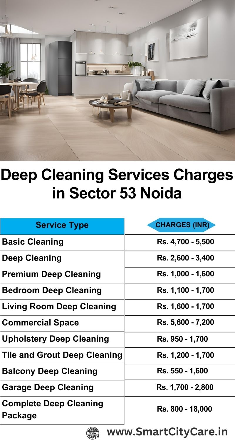 Deep cleaning services price list in Sector 49, Noida