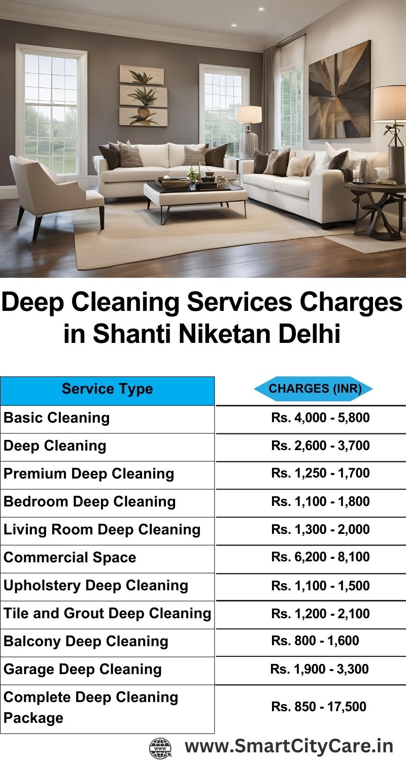 Deep cleaning services price list in Shanti Niketan, Delhi