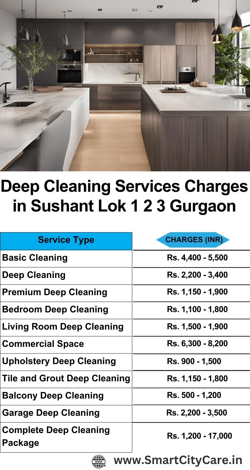 Deep cleaning services price list in Sushant lok 1 2 3, Gurgaon