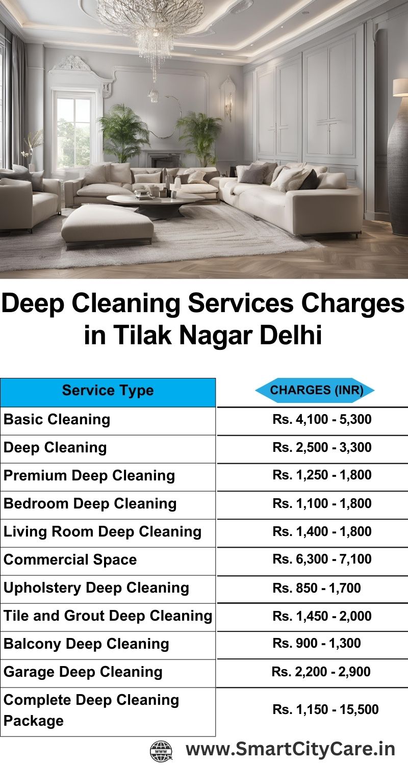 Deep cleaning services price list in Tilak Nagar, Delhi