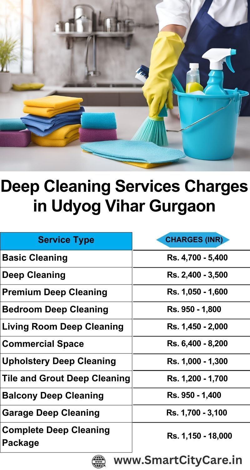 Deep cleaning services price list in Udyog Vihar, Gurgaon