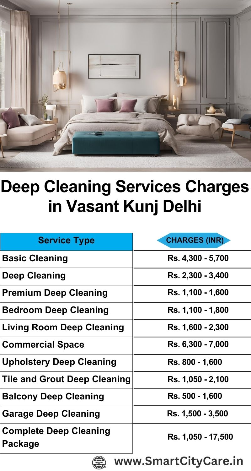 Deep cleaning services price list in Vasant Kunj, Delhi