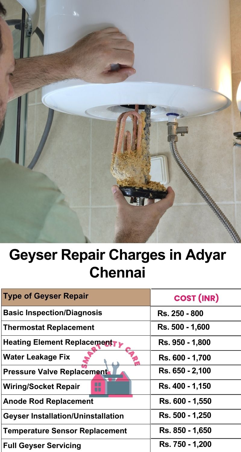 Comprehensive Geyser Electrical Appliance Repair Services in  Adyar ,Chennai 