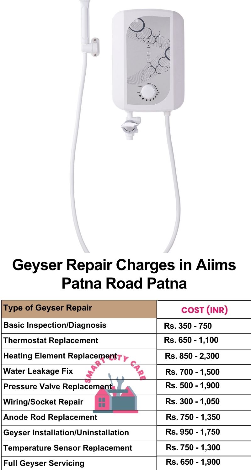 Comprehensive Geyser Electrical Appliance Repair Services in  AIIMS Patna Road ,Patna 