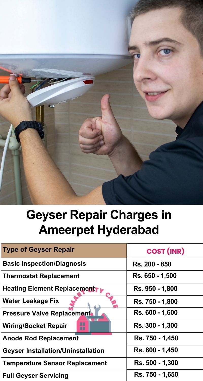 Comprehensive Geyser Electrical Appliance Repair Services in Ameerpet ,Hyderabad