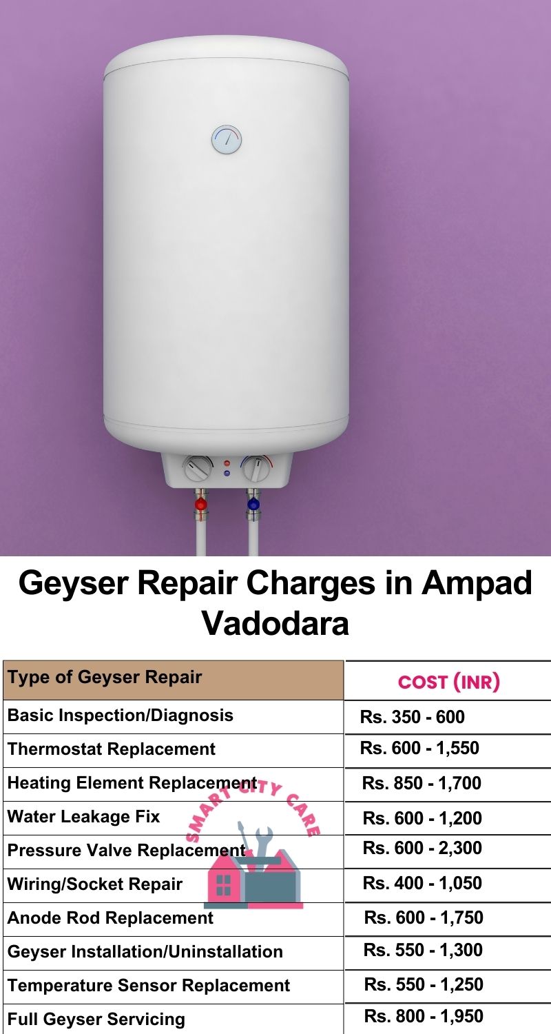 Comprehensive Geyser Electrical Appliance Repair Services in  Ampad ,Vadodara 