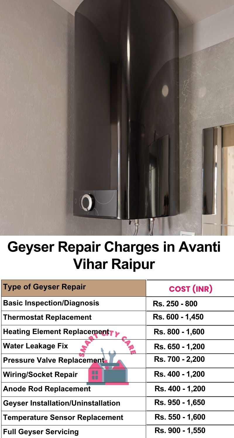 Comprehensive Geyser Electrical Appliance Repair Services in  Avanti Vihar ,Raipur 