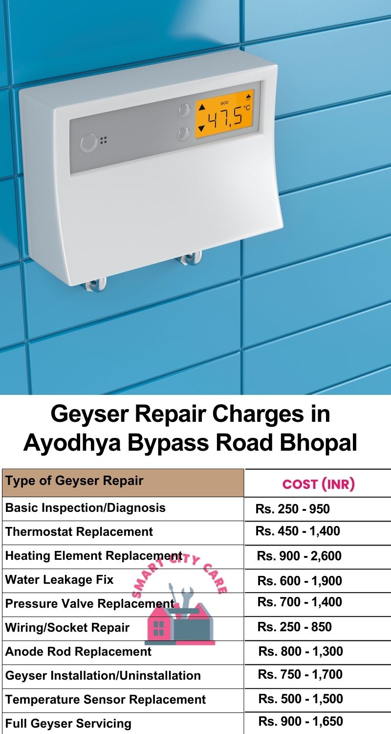 Comprehensive Geyser Electrical Appliance Repair Services in  Ayodhya Bypass Road ,Bhopal 