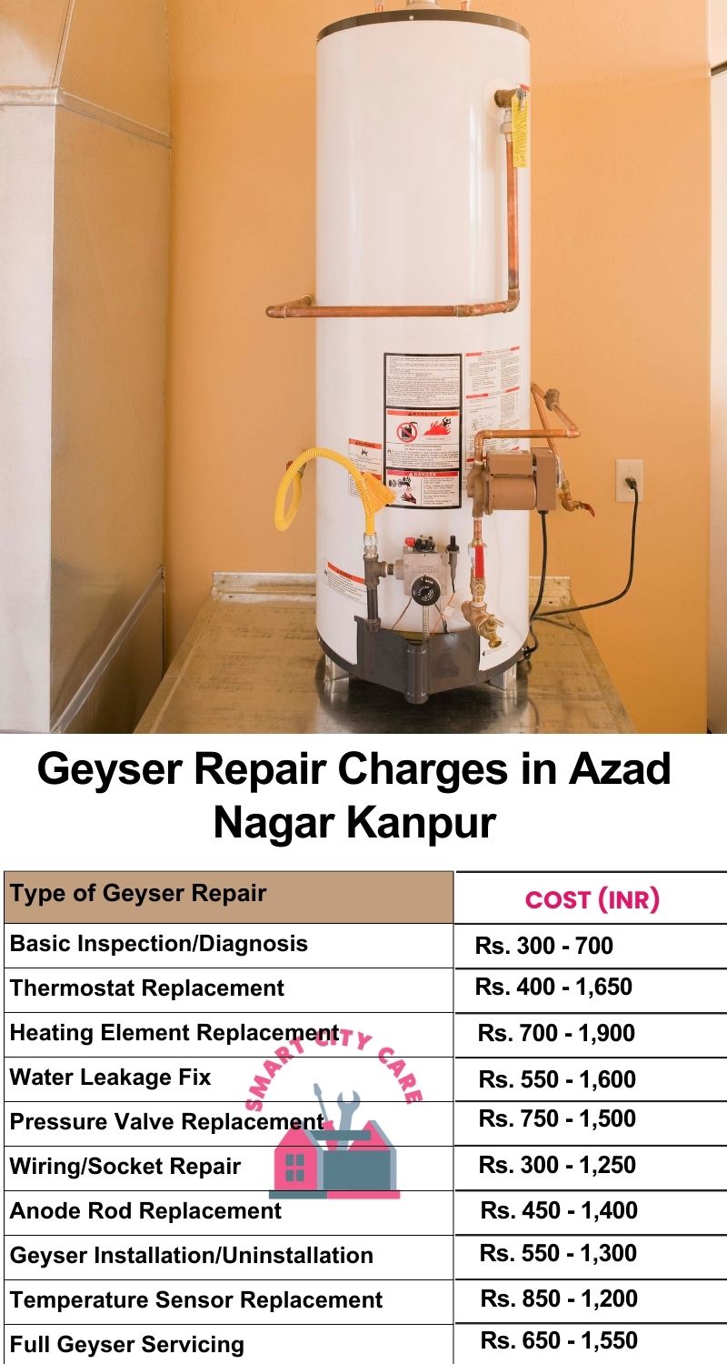 Comprehensive Geyser Electrical Appliance Repair Services in  Azad Nagar ,Kanpur 