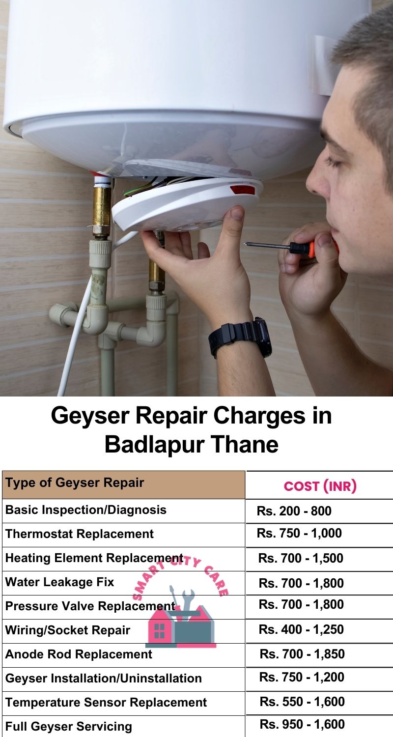 Comprehensive Geyser Electrical Appliance Repair Services in Badlapur ,Thane