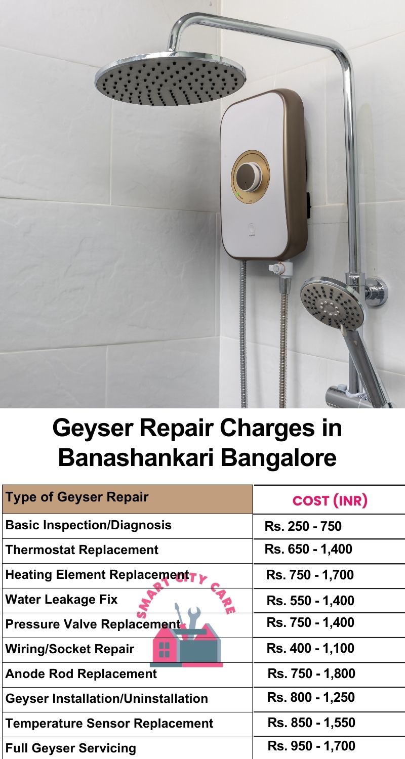 Comprehensive Geyser Electrical Appliance Repair Services in  Banashankari ,Bangalore 