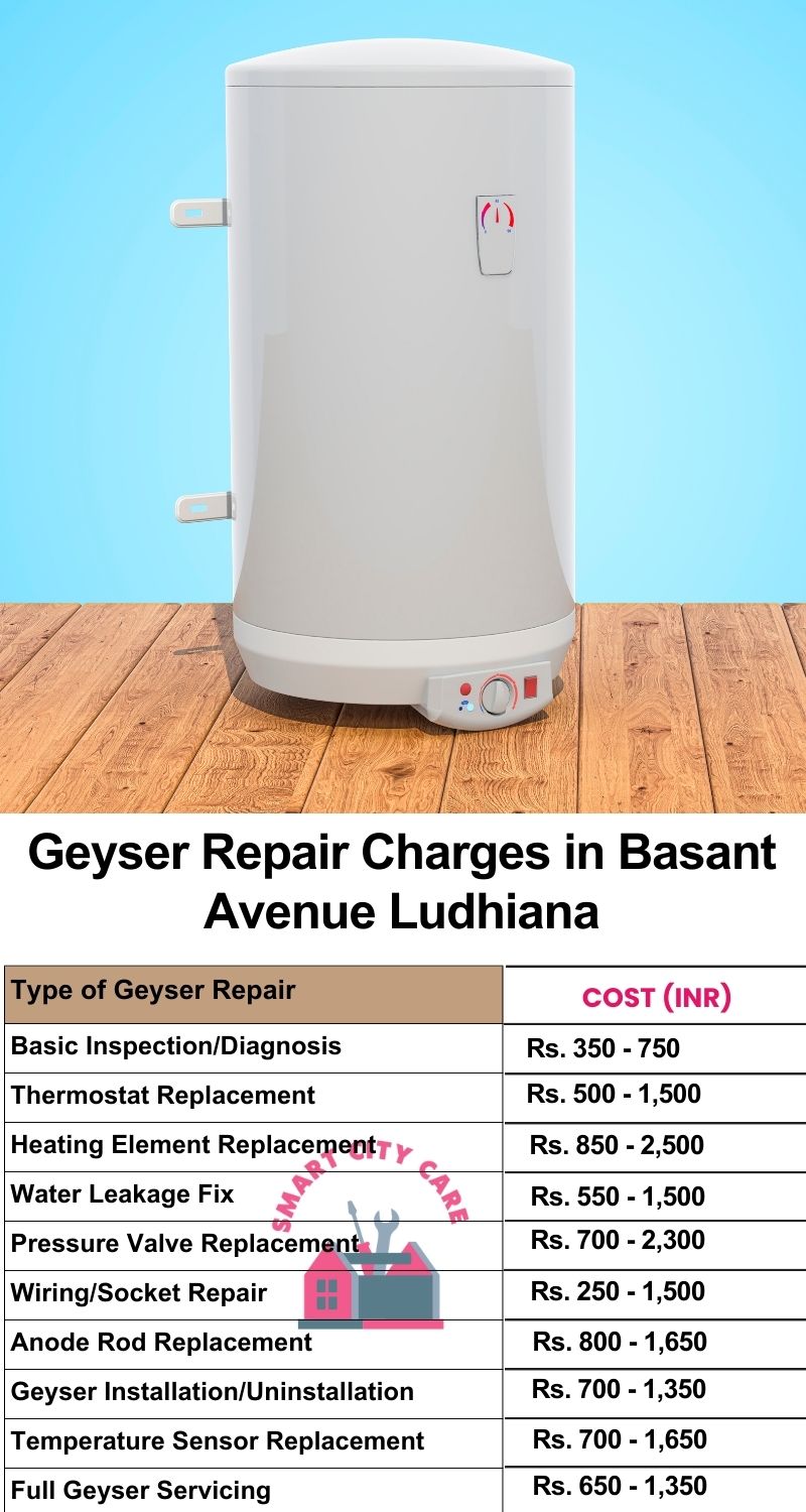 Comprehensive Geyser Electrical Appliance Repair Services in  Basant Avenue ,Ludhiana 