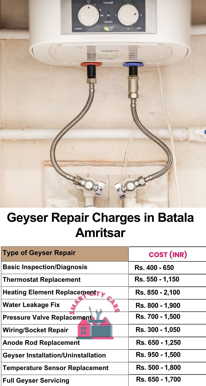 Comprehensive Geyser Electrical Appliance Repair Services in  Batala ,Amritsar 