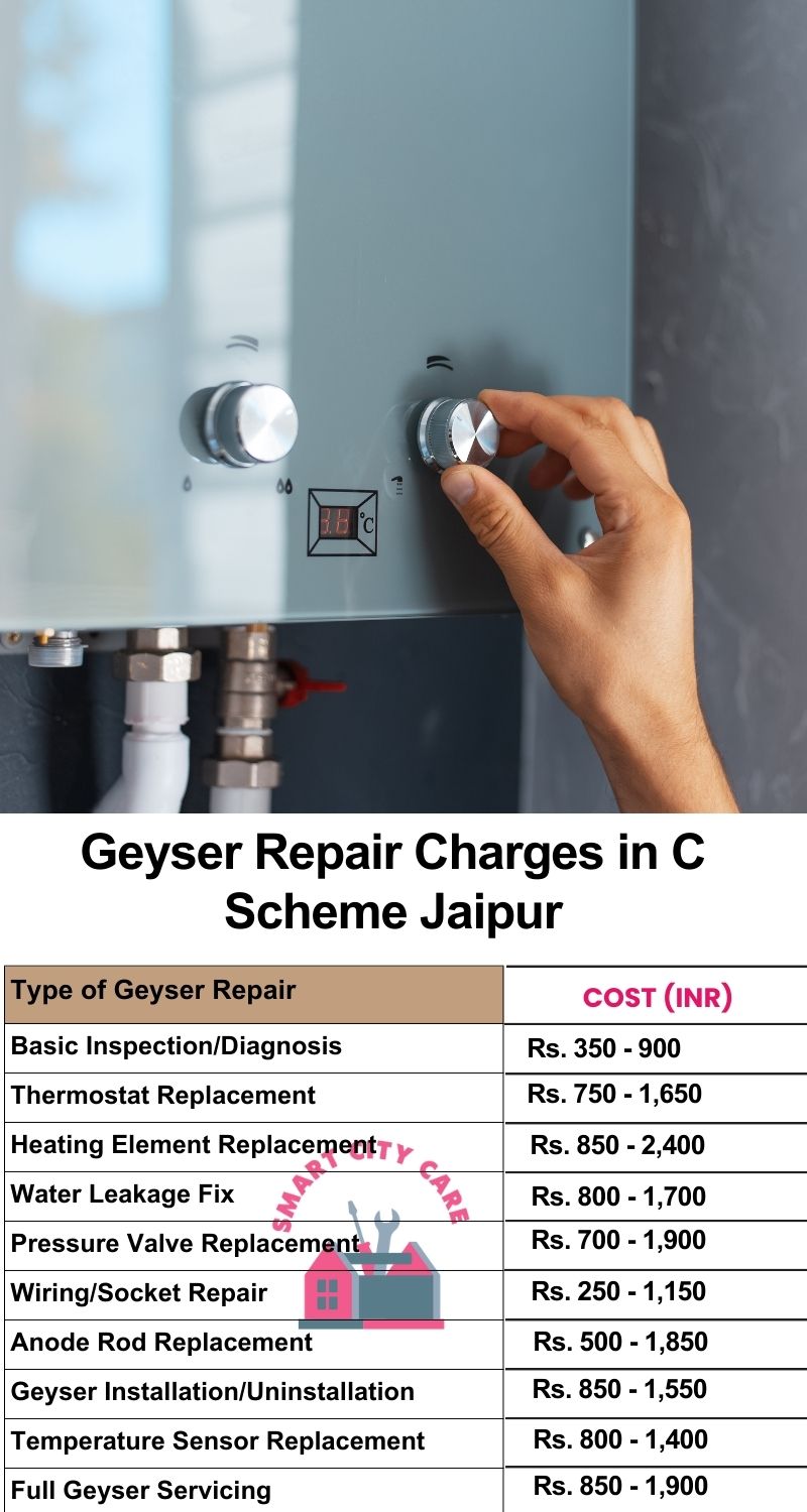 Comprehensive Geyser Electrical Appliance Repair Services in C-scheme ,Jaipur