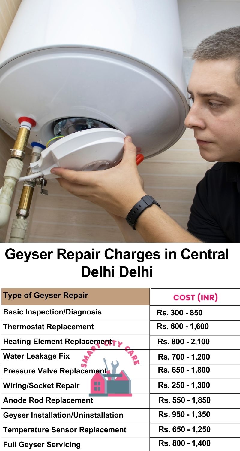 Comprehensive Geyser Electrical Appliance Repair Services in  Central Delhi ,Delhi 