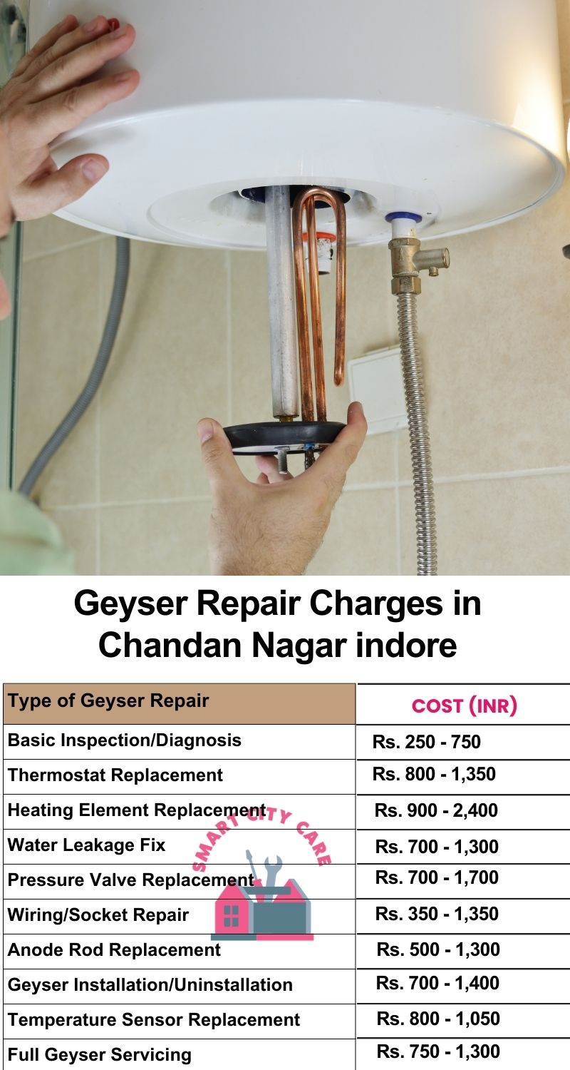 Comprehensive Geyser Electrical Appliance Repair Services in  Chandan Nagar ,Indore 